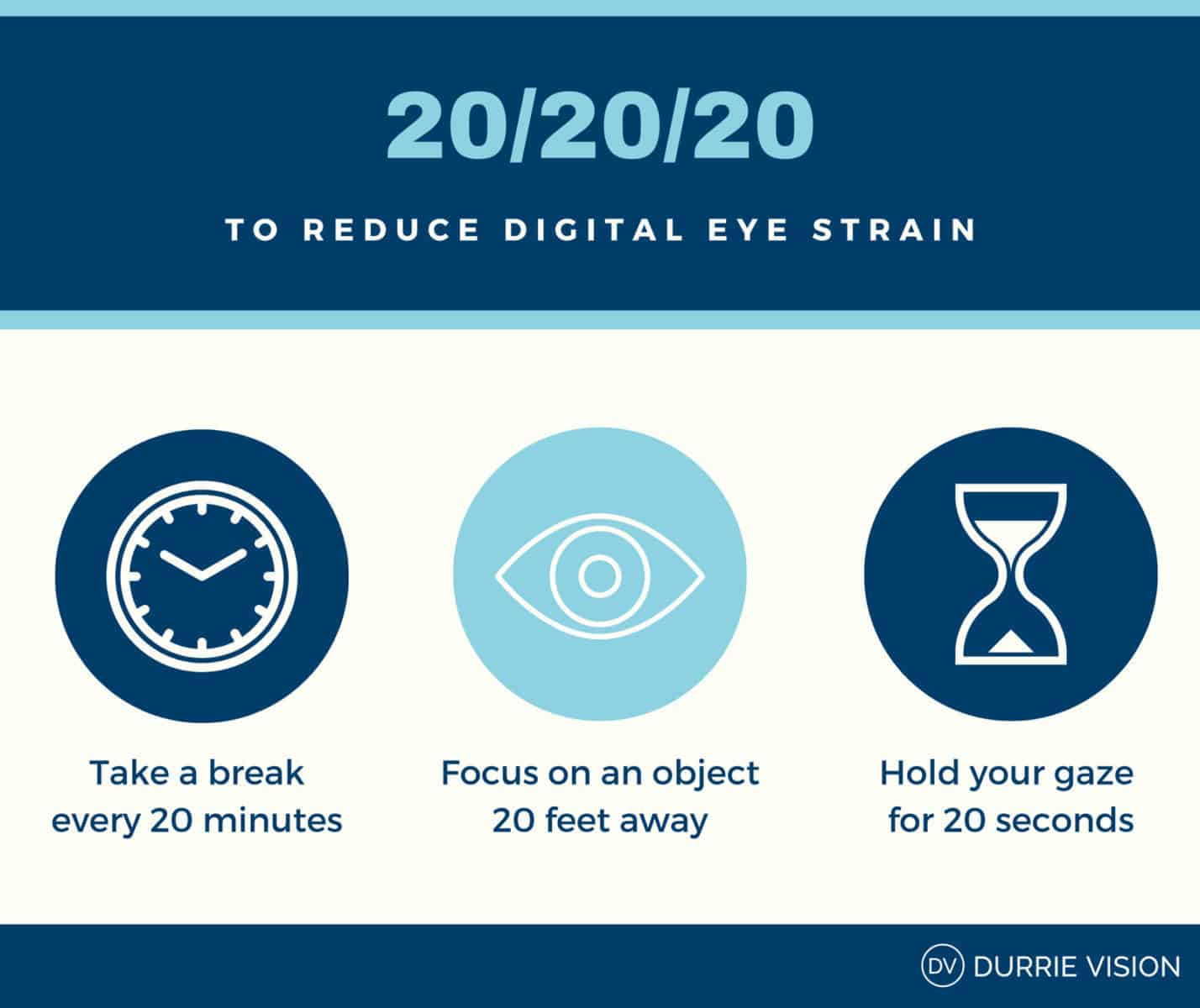 5 Ways To Reduce Digital Eye Strain - Durrie Vision