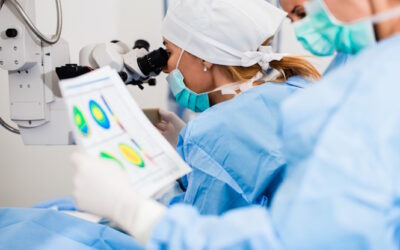 Determining the Right Laser Eye Surgery or Procedure for You